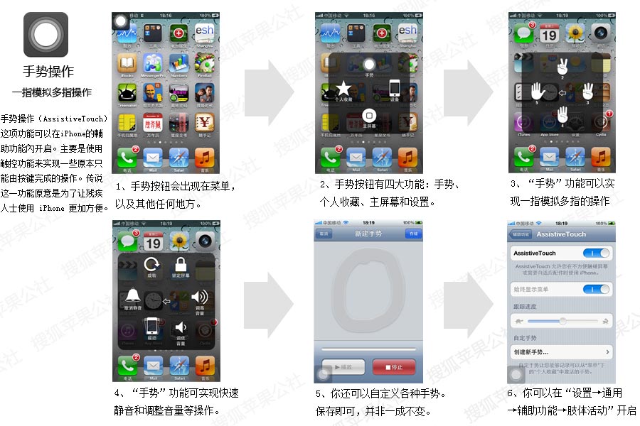 測試 - 【搜狐蘋果公社】iOS 5 新功能使用全方位解析