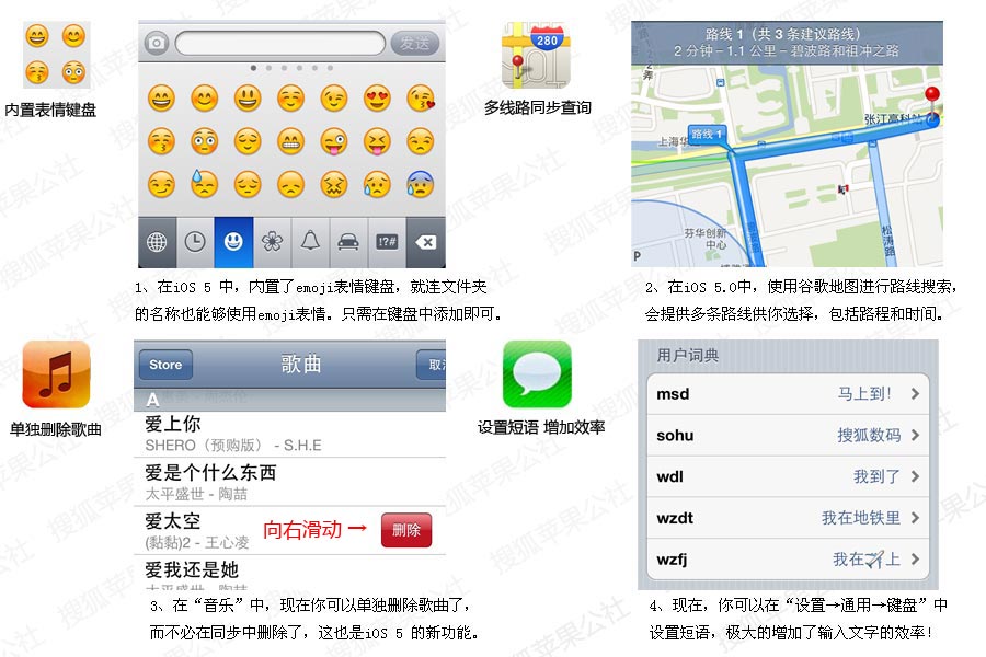 測試 - 【搜狐蘋果公社】iOS 5 新功能使用全方位解析