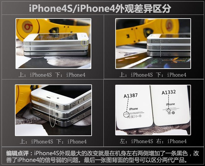 iphone4和iphone4s區別 哪個好  