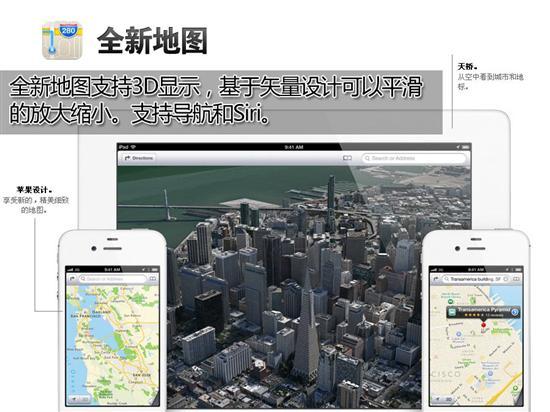 為中國優化蘋果iOS6十一大新特性解讀