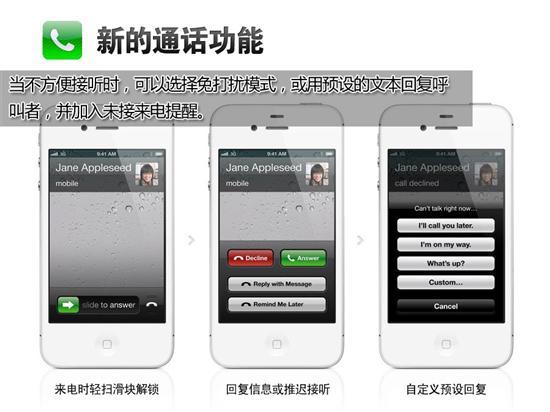 為中國優化蘋果iOS6十一大新特性解讀(2)