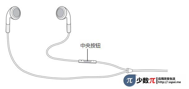 iphone耳機功能解析  