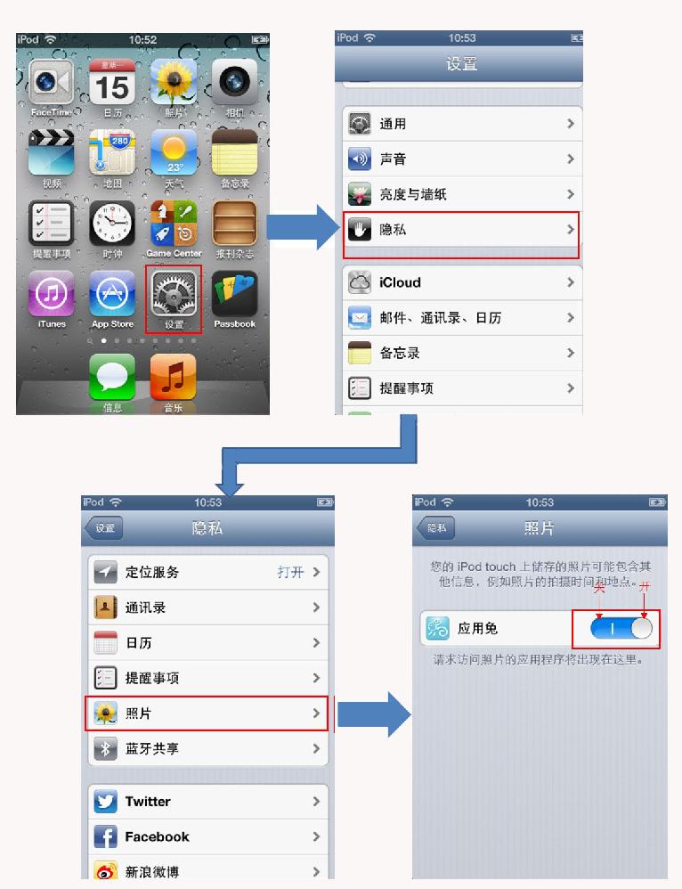 iphone照片導入消失解決方法  