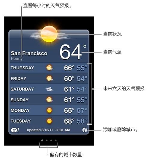 iPhone4S如何獲取天氣信息  