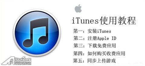 如何使用iTunes下載游戲以及同步到iPhone和iPad上  