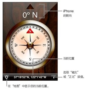 iphone指南針使用教程  