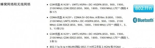 如何辨別iPhone 5是否支持三網  