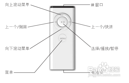 apple tv怎麼用