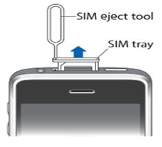 iphone5手機卡怎麼裝  