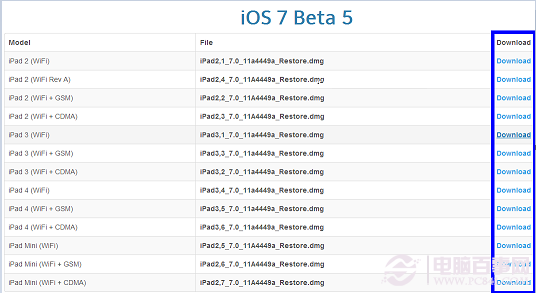 iOS7 Beta5怎麼下載 