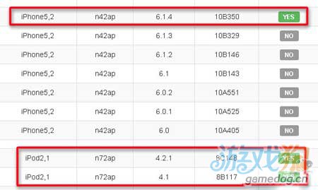 如何查看蘋果設備可降級的版本  