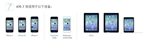 蘋果iPhone 5s的十大優缺點