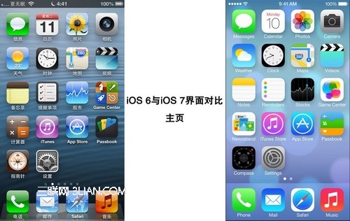 ios7和ios6有什麼區別  