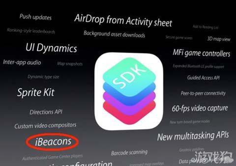 iOS7搭載新定位技術iBeacon  