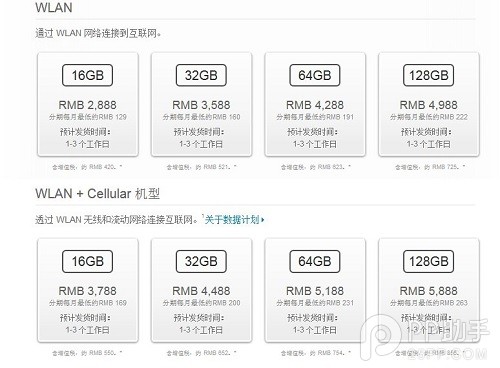 3G版iPad mini2什麼時候出售？  