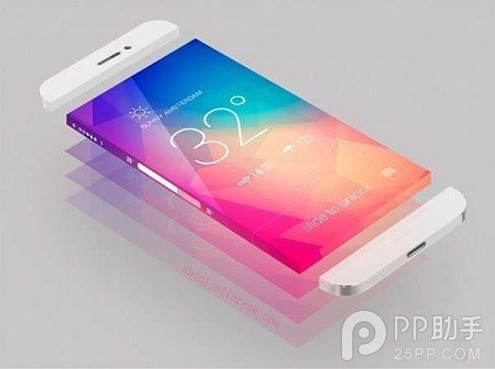 iPhone6攝像頭像素多少？ 