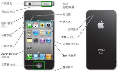 iphone5死機怎麼辦   