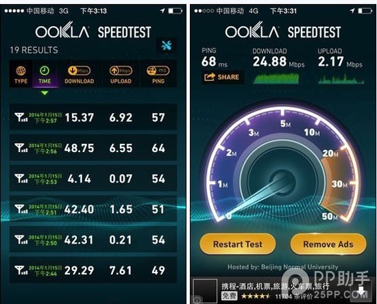 移動4G iPhone5c/s定制機網速評測 車內也能達到25Mbps