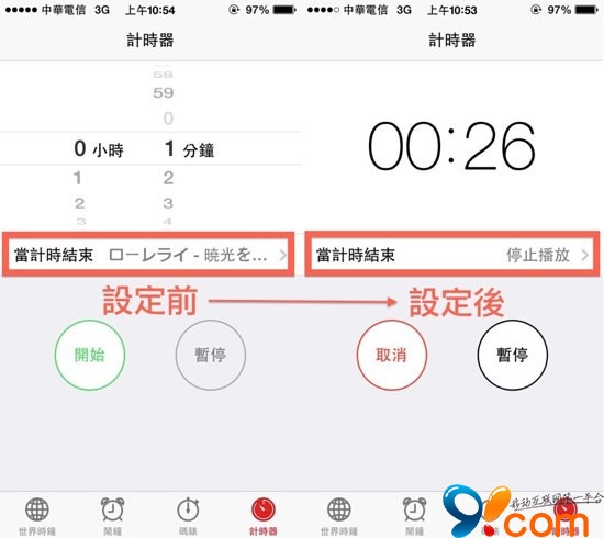 蘋果iPhone十大使用密技  