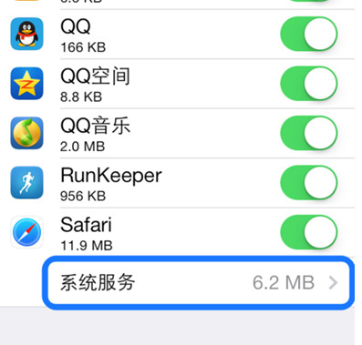 iphone5s怎麼監控流量