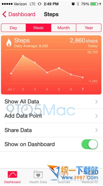 iOS8 新功能Health更新了什麼？  