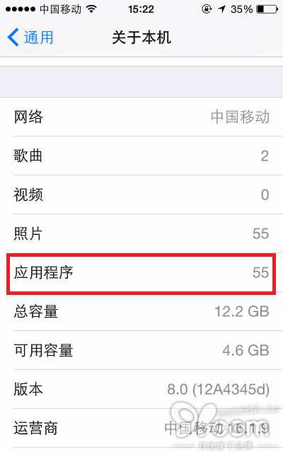 你的iPhone共裝了幾個App?  