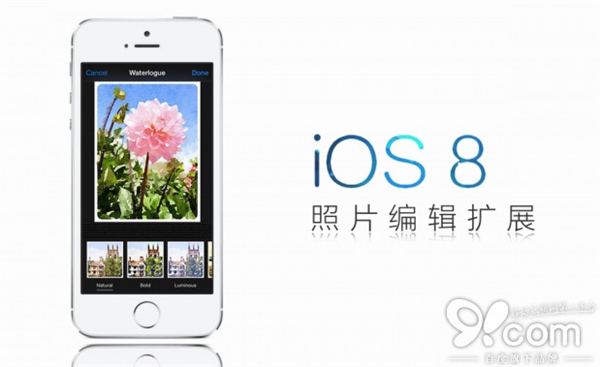 蘋果iOS8系統全新擴展性功能之照片編輯  