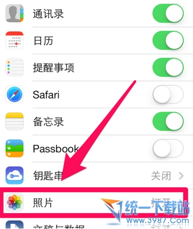 iphone6 plus Icloud照片流是什麼？