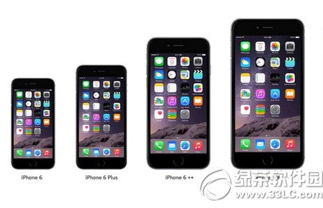 iphone6 plus怎麼讀？  