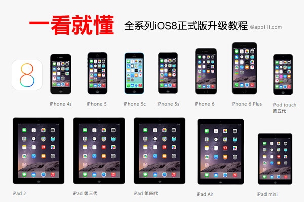 iPhone5s/5C/5/4S/iPad/iPod升級iOS8教程  
