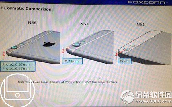 iphone6攝像頭凸起多少？  