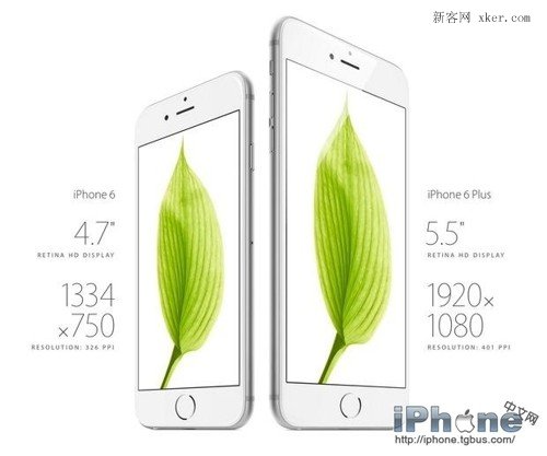 兩款iPhone6裸機在哪買比較劃算？  