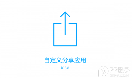 支持iOS8正式版自定義分享操作的應用清單  