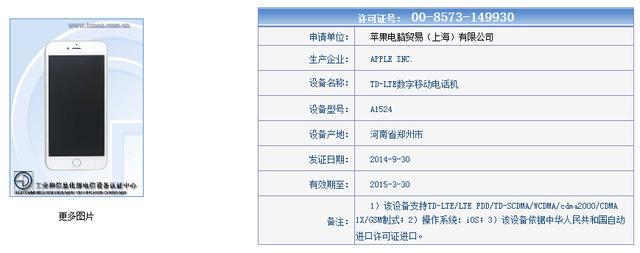 行貨版iPhone 6/6 Plus型號解讀  