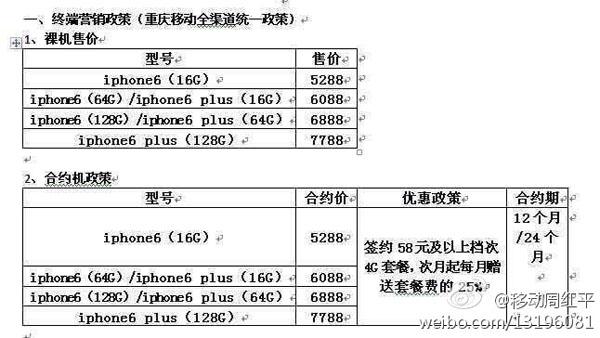 移動版iPhone 6合約怎麼樣  