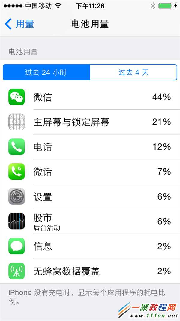 iphone6怎麼查看電量？  