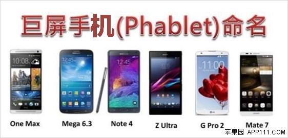 為何取名為iPhone6 Plus?  