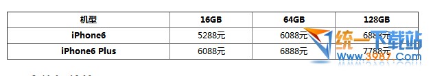 國行iphone6裸機的價格是多少?  