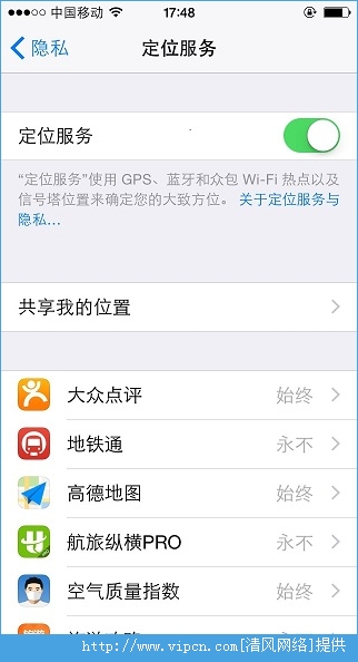 iOS8更人性化的App定位服務選項  