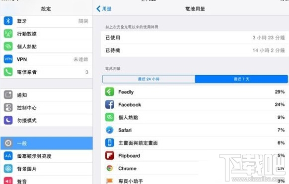 IOS8.1手機電池問題大匯總  