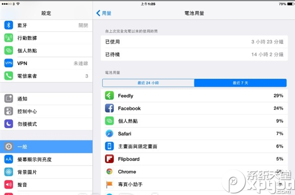 ios8.1怎麼省電？  