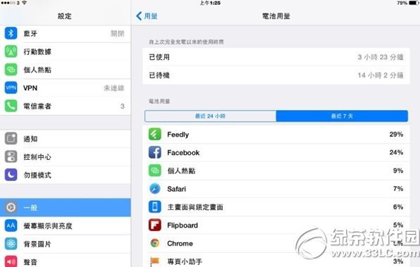 iphone6 plus怎麼省電？  