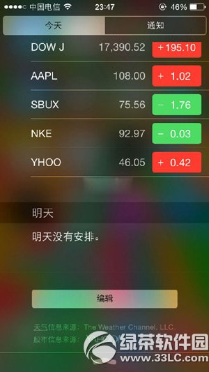 ios8股市怎麼關閉？  