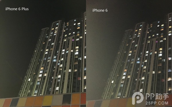 老話新談 iPhone6 Plus與iPhone6到底選誰