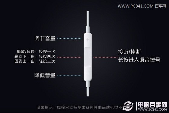 iPhone6耳機怎麼用  