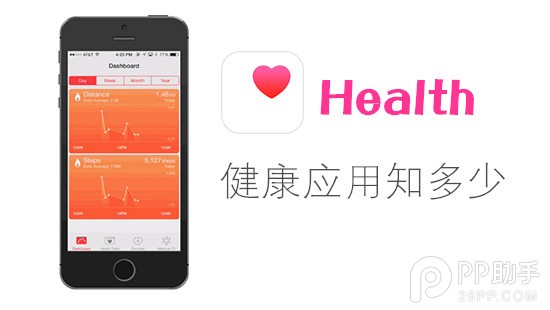 iOS8健康應用知多少  