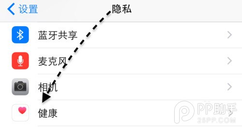 教你將小米手環數據導入iOS8健康應用