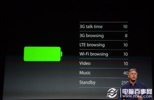 iPhone 6如何充電更安全？  