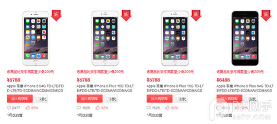 年終禮物之選：國行版iPhone6/6 Plus降價促銷