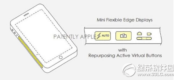 iPhone7或將配備側面顯示屏是真的嗎？  